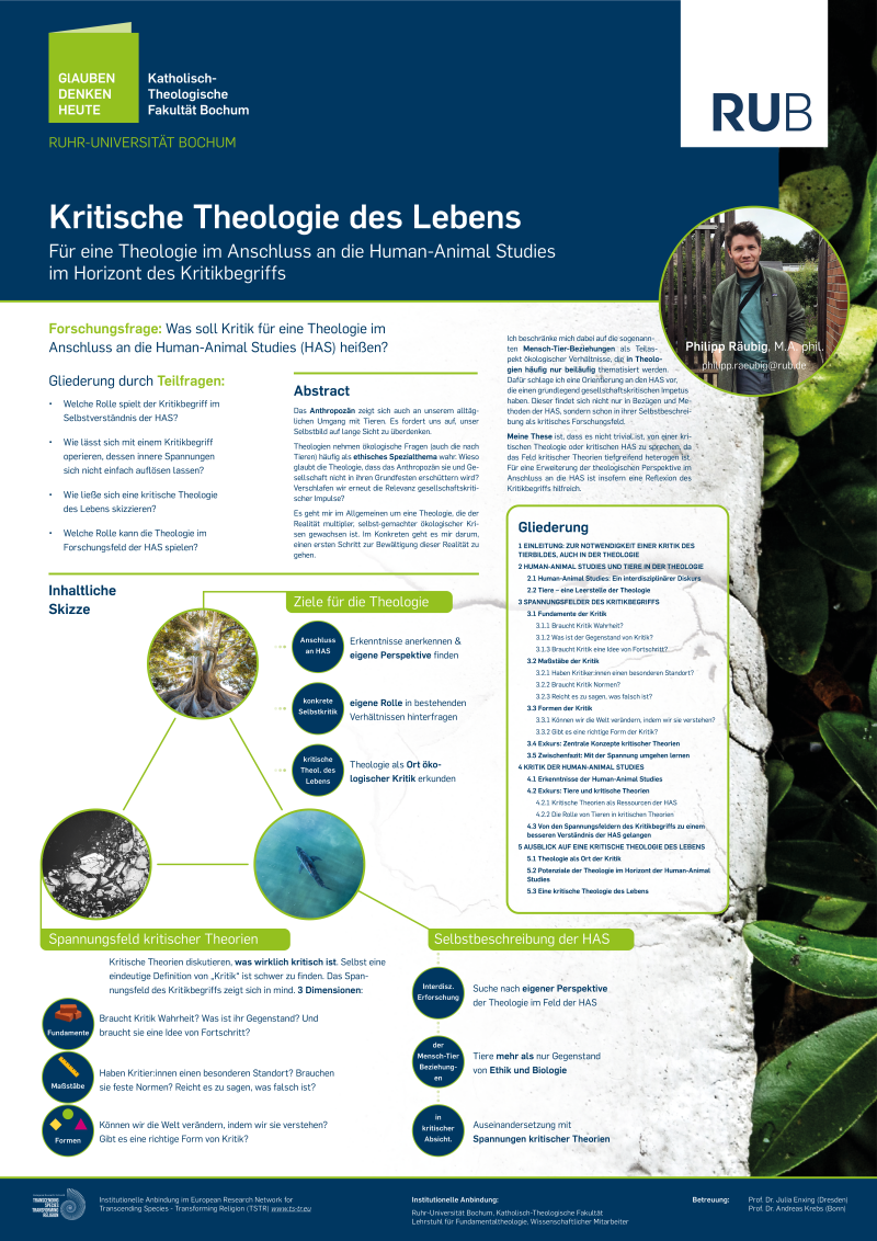 Kritische Theologie des Lebens - Philipp Räubig Dissertationsprojekt Bild Stand 2024