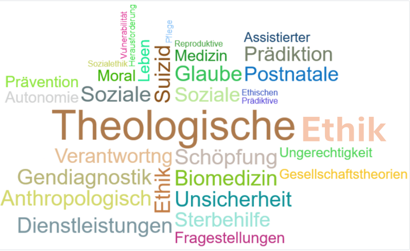 Bild Ethik